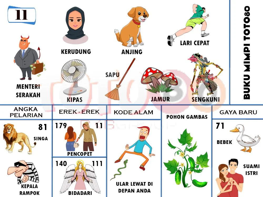 buku mimpi erek erek togel 11