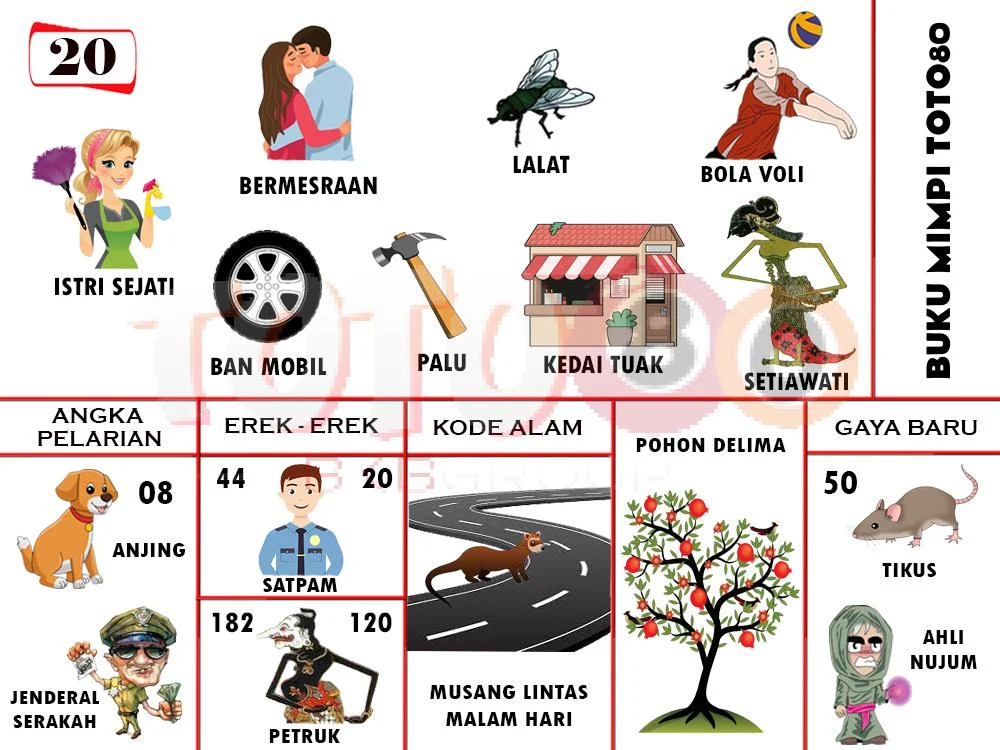buku mimpi erek erek togel 20