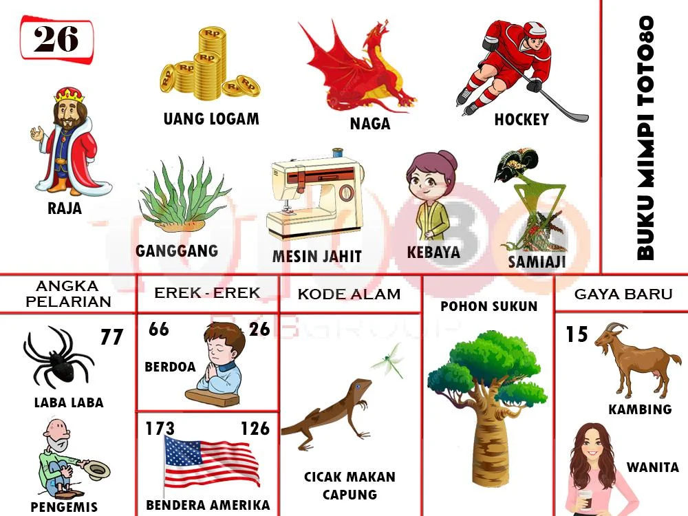 buku mimpi erek erek togel 26