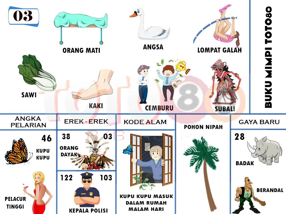 buku mimpi erek erek togel 03