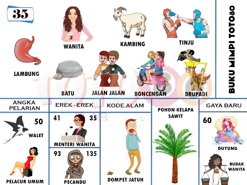 buku mimpi erek erek togel 35