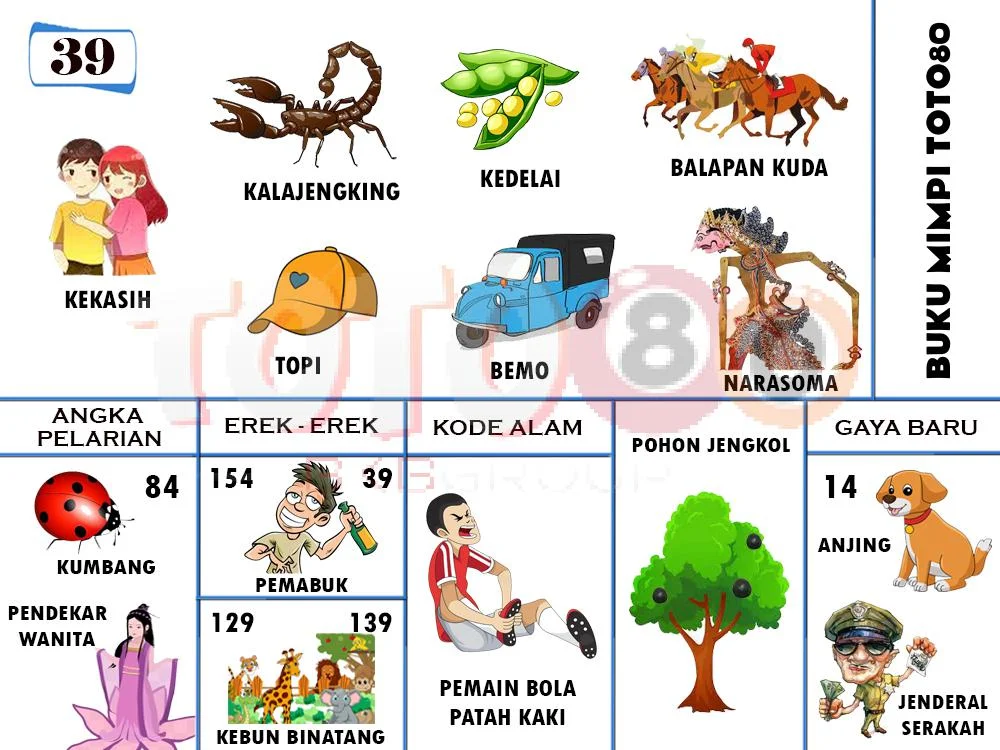 buku mimpi erek erek togel 39