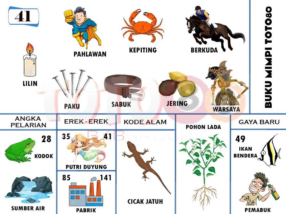 buku mimpi erek erek togel 41