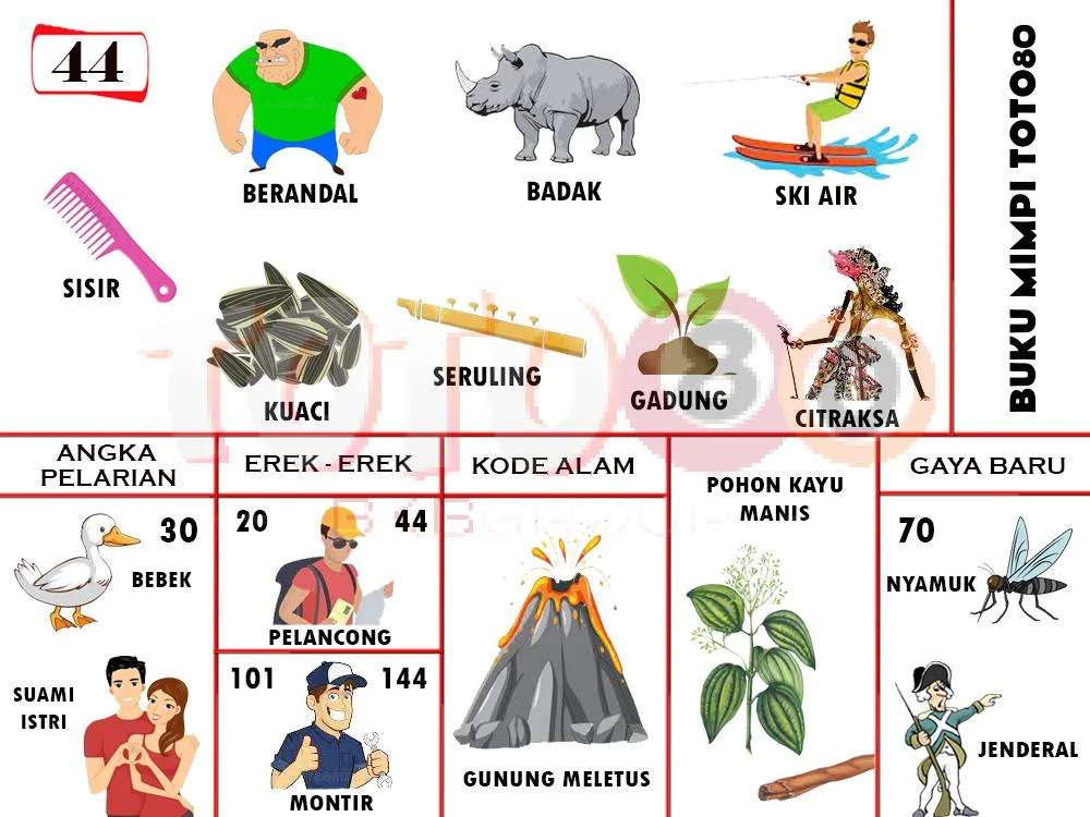buku mimpi erek erek togel 44