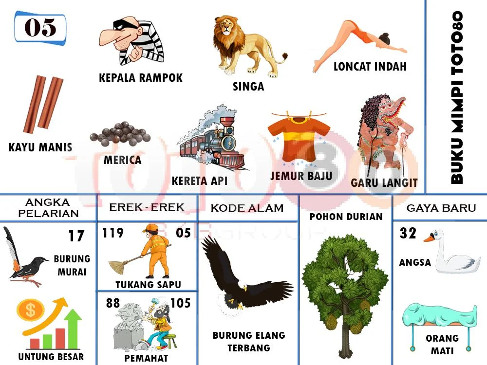 buku mimpi erek erek togel 05