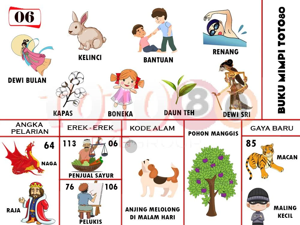 buku mimpi erek erek togel 06