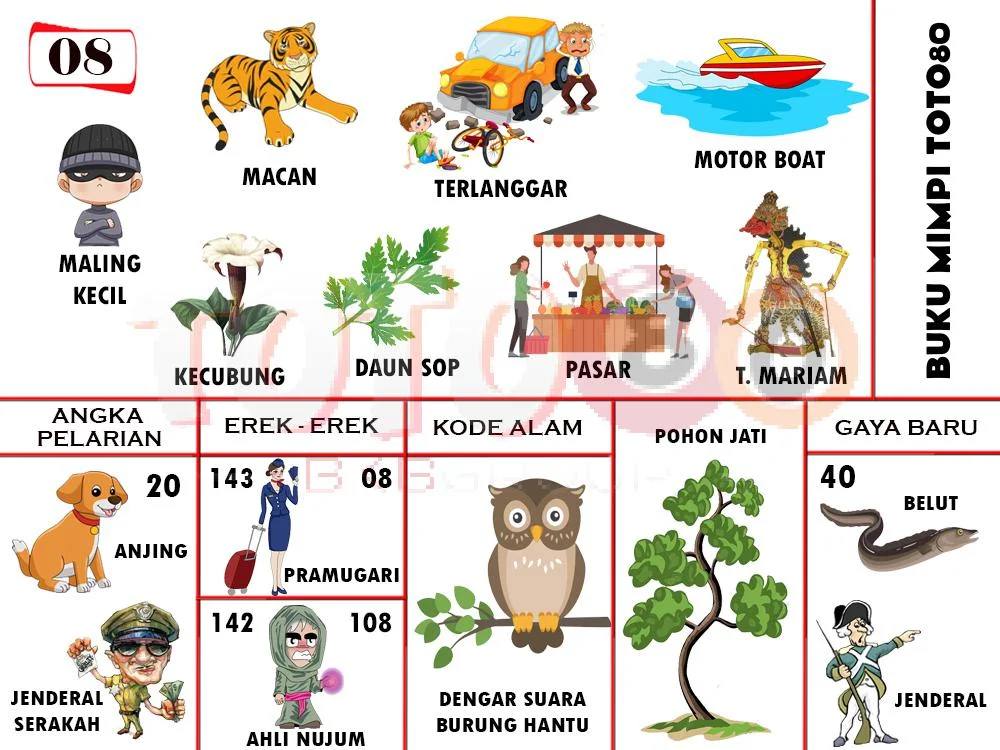 buku mimpi erek erek togel 08
