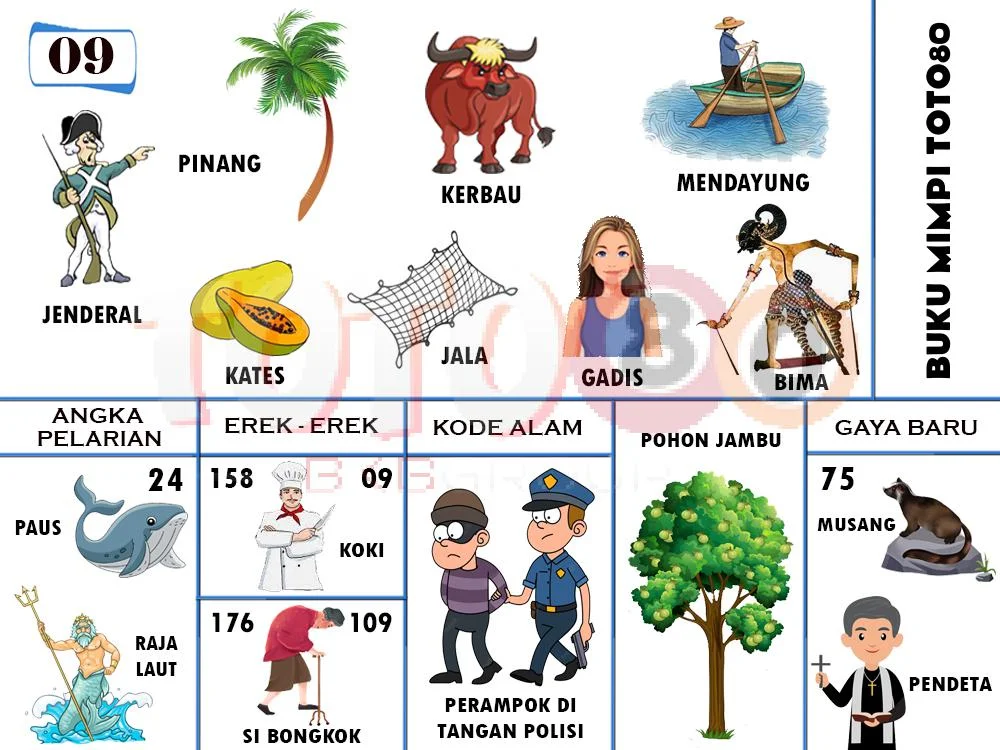 buku mimpi erek erek togel 09
