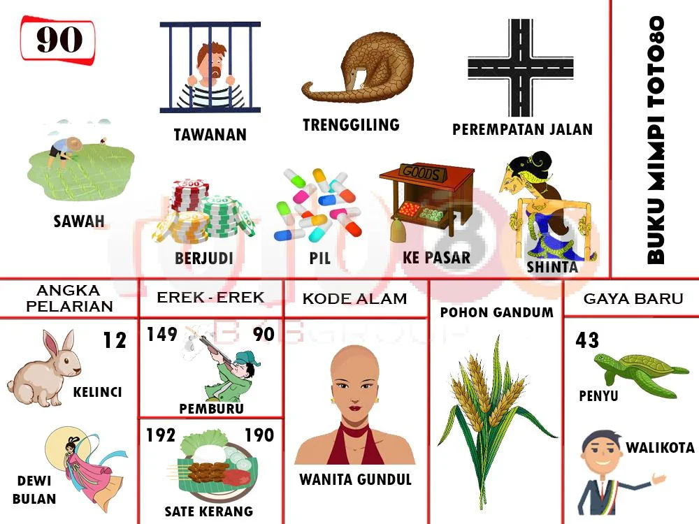 buku mimpi erek erek togel 90